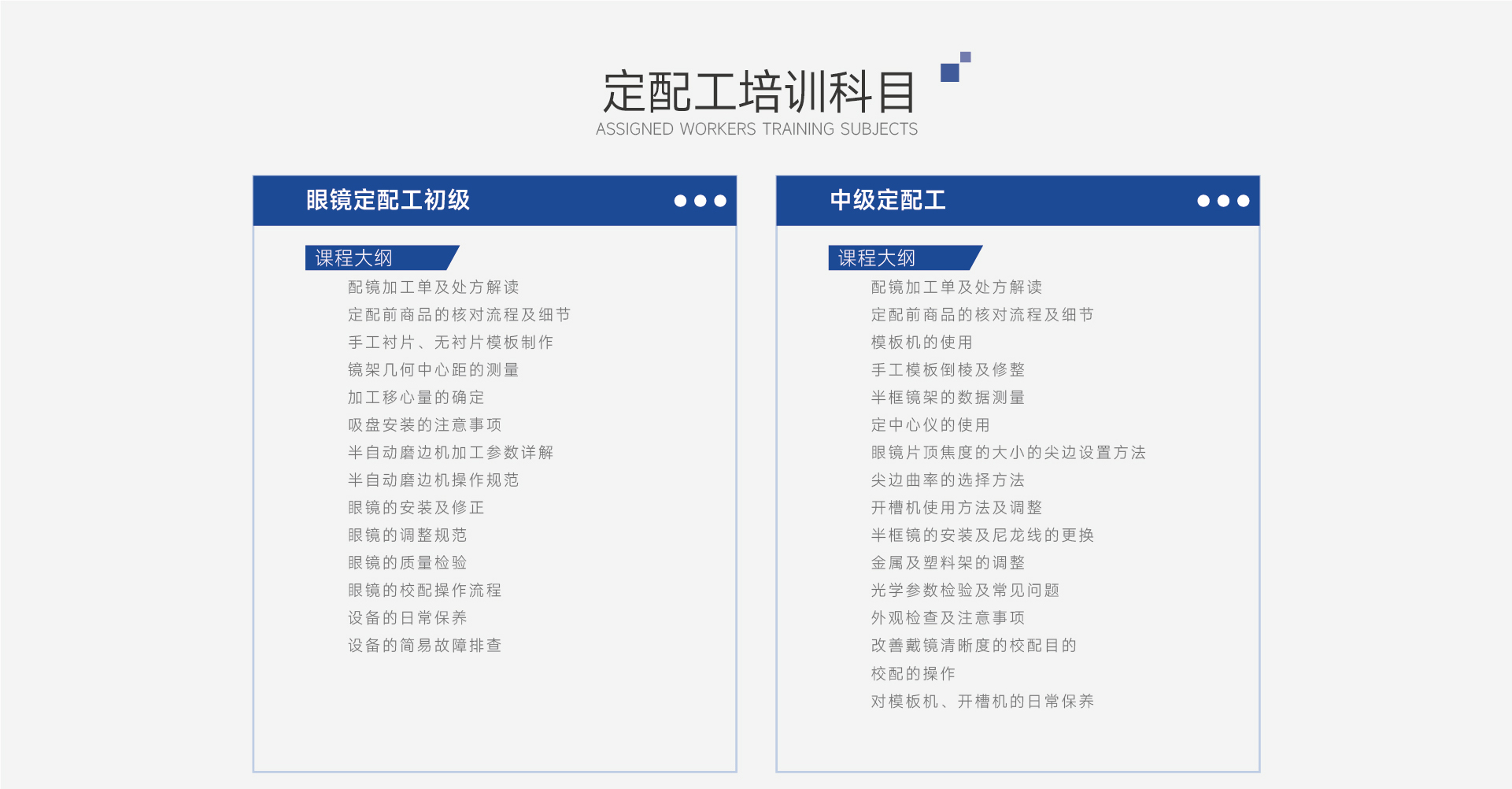 达人视界定配工培训